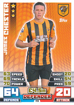 James Chester Hull City 2014/15 Topps Match Attax #113